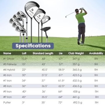 Goplus Complete Golf Club Set for Men, 9 Pieces Golf Clubs
