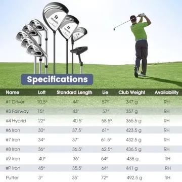 Goplus Complete Golf Club Set for Men, 9 Pieces Golf Clubs