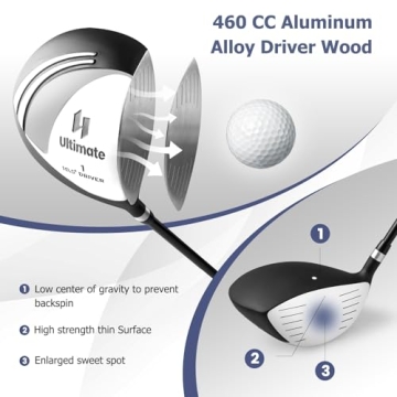 Goplus Complete Golf Club Set for Men, 9 Pieces Golf Clubs