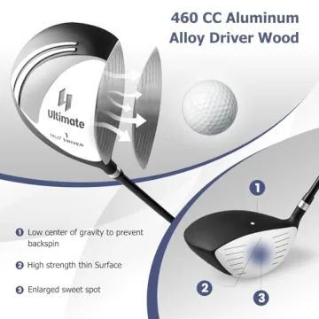 Goplus Complete Golf Club Set for Men, 9 Pieces Golf Clubs