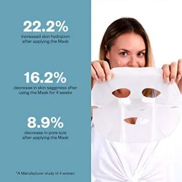 Hydrating Facial Plumping Sheet Mask for Glowing Skin