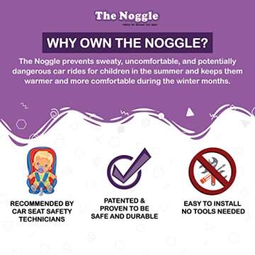 NOGGLE, 6ft - Kids Personal Air Conditioning System, Made in USA, Directs Cool Air to Children in Th...