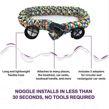 NOGGLE, 6ft - Kids Personal Air Conditioning System, Made in USA, Directs Cool Air to Children in The Backseat - Air Conditioning Vent Hose for Vehicles, Making The Back Seat Cool Again - Grey