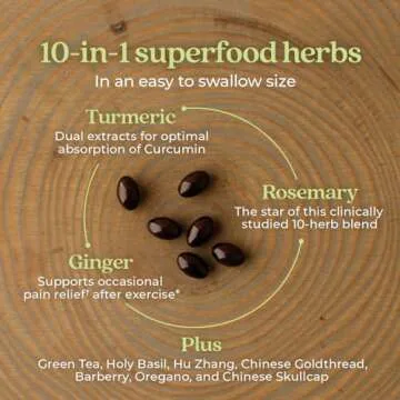 Zyflamend Mini Softgels: Herbal Joint Health Support