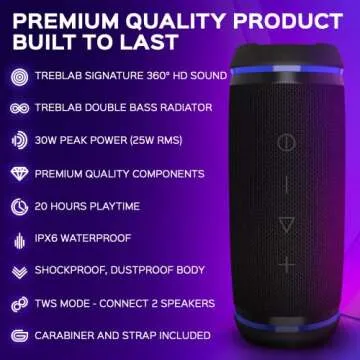 TREBLAB HD77 Bluetooth Speaker - Durable Waterproof Sound