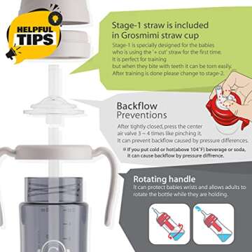 GROSMIMI Spill Proof no Spill Magic Sippy Cup with Straw with Handle for Baby and Toddlers, Customiz...