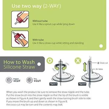 GROSMIMI Spill Proof no Spill Magic Sippy Cup with Straw with Handle for Baby and Toddlers, Customizable, PPSU, BPA Free 10 oz (Butter)