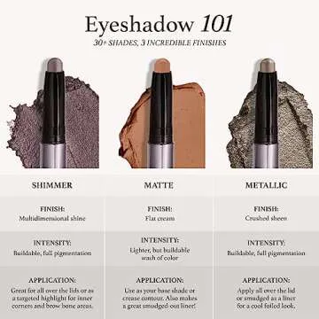 Julep Eyeshadow 101 Crème-to-Powder Waterproof Shadow Stick – Rainstorm Shimmer – Long-Lasting, Crease-Proof, Deep Silver Shimmer Cream Eyeshadow with Built-in Smudger