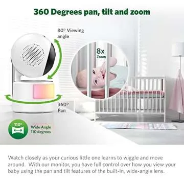 LeapFrog LF915-2HD Baby Monitor with 360° Pan, Zoom, Night Vision & Intercom