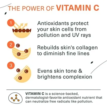 Botanic Tree Vitamin C Face Wash for All Skin Types
