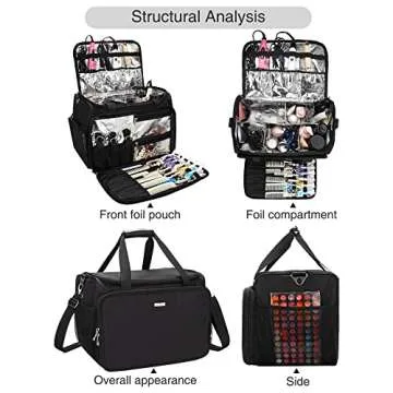 MONSTINA Professional Hairdressing Bag,Hairstylist Travel Bag,Cosmetics Beauty Hairdresser Bag with ...