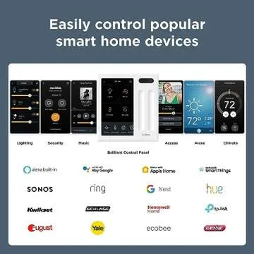 Brilliant Smart Home Control 2-Switch Panel with Alexa Integration