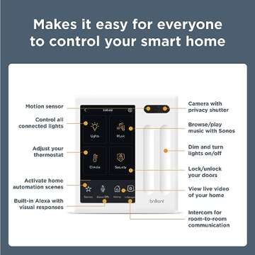 Brilliant Smart Home Control (2-Switch Panel) — Alexa Built-In & Compatible with Ring, Sonos, Hue, Google Nest, Wemo, SmartThings, Apple HomeKit — In-Wall Touchscreen Control for Lights, Music, & More