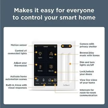 Brilliant Smart Home Control 2-Switch Panel with Alexa Integration