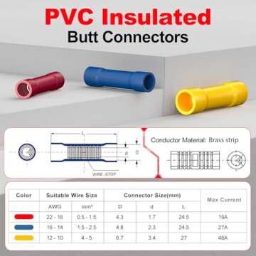 AIRIC Blue Butt Connectors Crimp Splice Terminals 100 pcs 16-14 AWG Electrical Connector, Fully Insu...