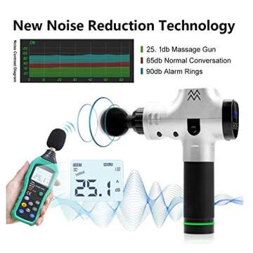 Massage Gun Deep Tissue Percussion Muscle Massager for Pain Relief, Handheld Electric Body Massager with 20 Adjustable Speed, 6 Head, Quiet & Comfortable Muscle Soreness Relieves, Silver