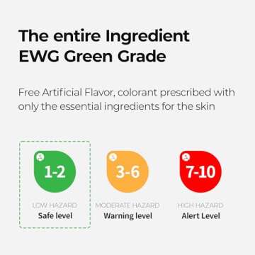 DR.Melaxin TX Tranexamic Acid CREAM | Skin freckle Cream, Blemishes, Anti-pigmetation | Korean Cosmetics | 1.7 fl oz (50 ml)