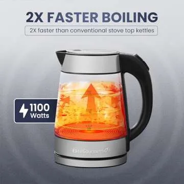 Elite Gourmet Electric Kettle: Fast Boil & Elegant Design!