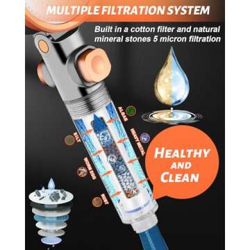 Luxsego Filtered Shower Head - High Pressure Handheld Spray with Filters for Hair and Skin Care, Eas...