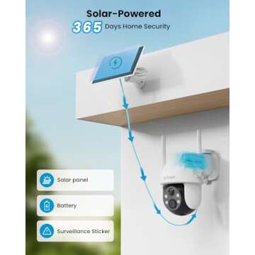 ieGeek Solar Security Cameras Wireless Outdoor, 2K WiFi Camera for Home Security System, Battery Powered Surveillance Cam with 360°PTZ Color Night Vision, PIR Motion Sensor, Works with Alexa (2 Pack)