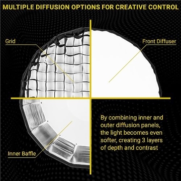 Glow EZ Lock 34" Collapsible Silver Softbox for Portraits