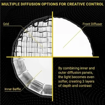 Glow EZ Lock 34" Collapsible Silver Softbox for Portraits