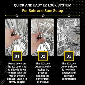 Glow EZ Lock 34" Collapsible Silver Softbox for Portraits