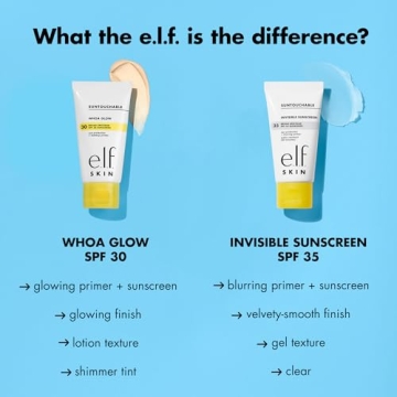 e.l.f. SKIN Suntouchable SPF 35 Sunscreen Primer Vegan