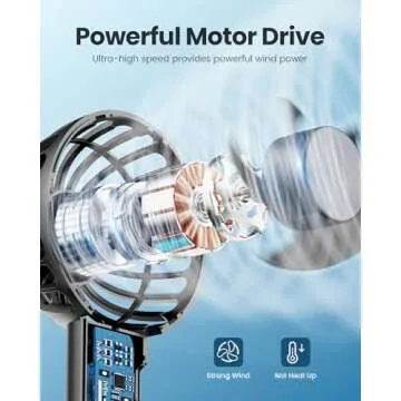 Gaiatop Mini Portable Fan, Small and Powerful, Cute Design 3 Speed Personal Handheld and Desktop with Base, Lightweight USB Rechargeable for Makeup Stylish Girl Women Travel Indoor Outdoor Black