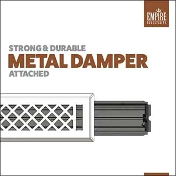 Empire Register Co Metal Vent Cover - Elegant & Durable