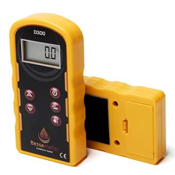 Bessemeter Pinless Wood Moisture Meter for Accurate Readings