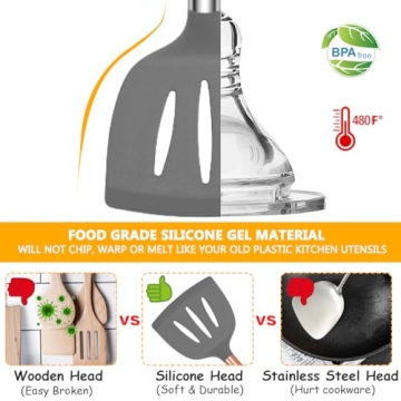 Luxury Silicone Cooking Utensil Set with Copper Stainless Steel Handle