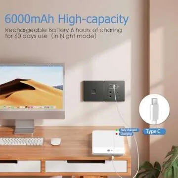 NARUNDREN Rechargeable Ceiling Light with Remote Control