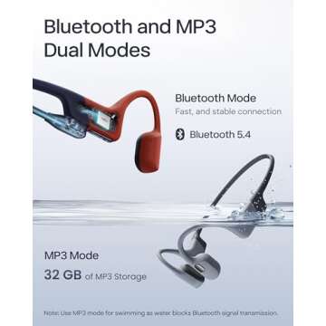 SHOKZ OpenSwim Pro - Open-Ear Bluetooth Headphones & 32GB MP3 Player, IP68 Waterproof, Bone Conduction Headphones, Secure Fit for Workouts, Running and Swimming, Built-in Microphone, App, Grey