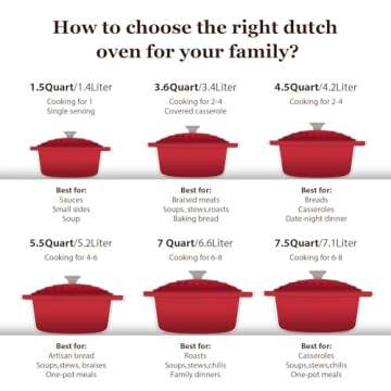 Overmont Enameled Cast Iron Dutch Oven - 5.5QT Pot with Lid Cookbook & Cotton Potholders - Heavy-Duty Cookware for Braising, Stews, Roasting, Bread Baking red