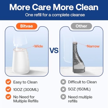 Bitvae C6 Water Dental Flosser Rechargeable IPX7 Waterproof