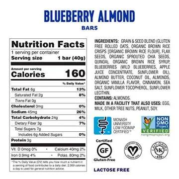 Fody Foods Vegan Variety Nut Bars, Peanut Butter Chocolate & Blueberry Almond, 6g Protein, Low Fodmap Certified, Sensitive Recipe, Gut & IBS Friendly, 6 Count