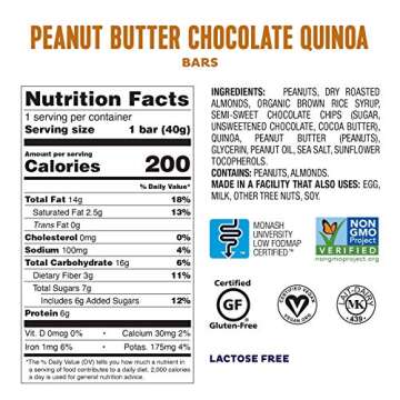 Fody Foods Vegan Variety Nut Bars, Peanut Butter Chocolate & Blueberry Almond, 6g Protein, Low Fodmap Certified, Sensitive Recipe, Gut & IBS Friendly, 6 Count