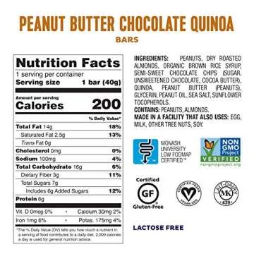 Fody Foods Vegan Variety Nut Bars, Peanut Butter Chocolate & Blueberry Almond, 6g Protein, Low Fodmap Certified, Sensitive Recipe, Gut & IBS Friendly, 6 Count