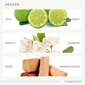 Heaven Hotel Scent Diffuser Oil - Luxury Fragrance for Home