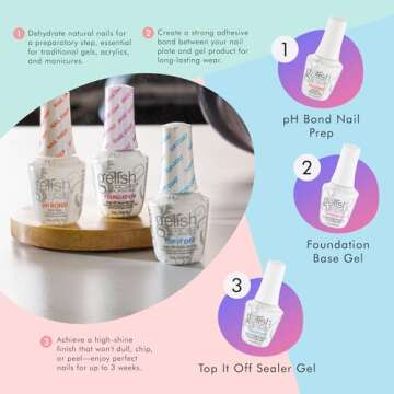 Gelish Mini Trio Collection | Perfect DIY Gel Nail Kit
