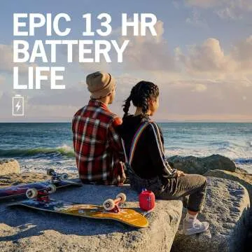 ULTIMATE EARS WONDERBOOM 2 Speaker - Waterproof & 360 Sound