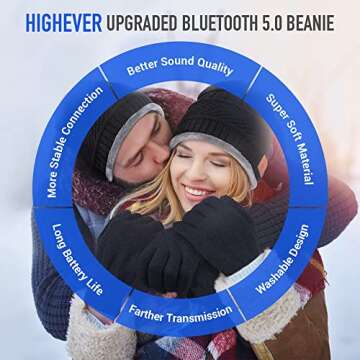 HIGHEVER Bluetooth Beanie Hat Stocking Stuffers for Men Women V5.0 Wireless Musical Bluetooth Cap Beanie with Speaker for Outdoor Winter Sport Tech Birthday Mens Gifts for Him/Teens/Boys/Girls Black