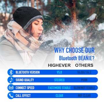 HIGHEVER Bluetooth Beanie Hat Stocking Stuffers for Men Women V5.0 Wireless Musical Bluetooth Cap Beanie with Speaker for Outdoor Winter Sport Tech Birthday Mens Gifts for Him/Teens/Boys/Girls Black