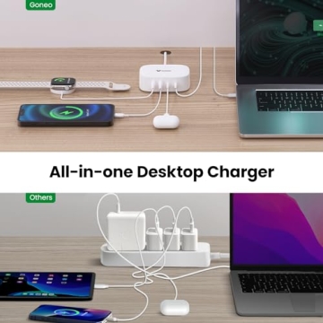 GONEO Fast Charger - 4 in 1 USB C Adapter for Travel