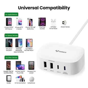 GONEO Fast Charger - 4 in 1 USB C Adapter for Travel