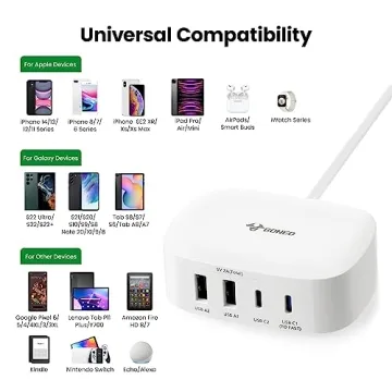 GONEO Fast Charger - 4 in 1 USB C Adapter for Travel