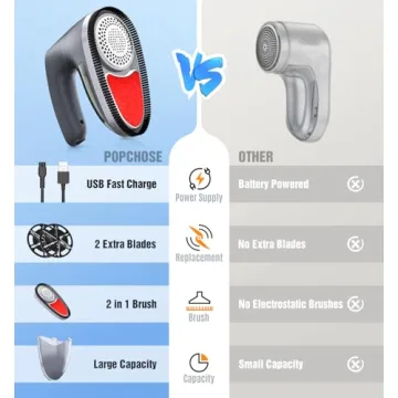 POPCHOSE Rechargeable Fabric Shaver for Lint Removal