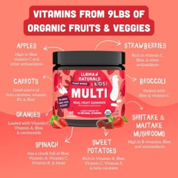 Llama Naturals Chewable Fruit Gummy Vitamins for Kids