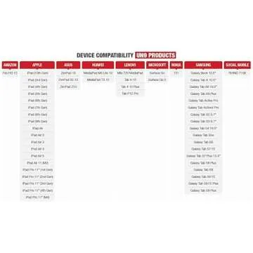 RAM Mounts RAM-HOL-UN9U X-Grip Universal Holder for 9"-11" Tablets Compatible with RAM B 1" and C 1.5" Size Round Ball Bases